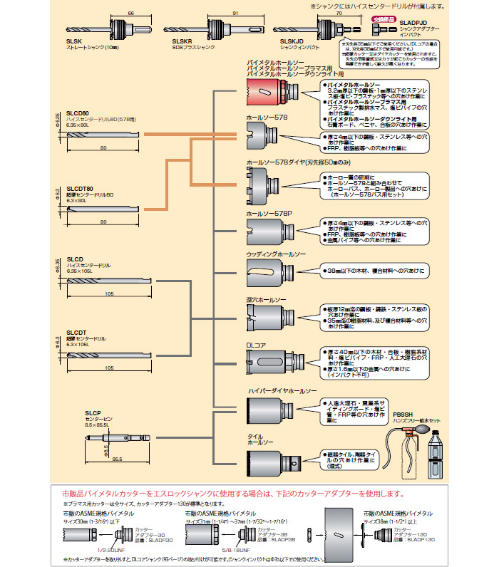 エスロックシリーズ用シャンク