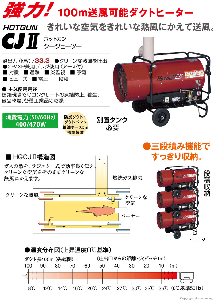 静岡製機 ホットガン(50Hz): 他:HG-CJ II|ホームメイキング【電動工具 