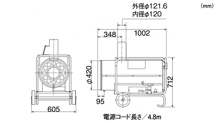 寸法図 寸法図