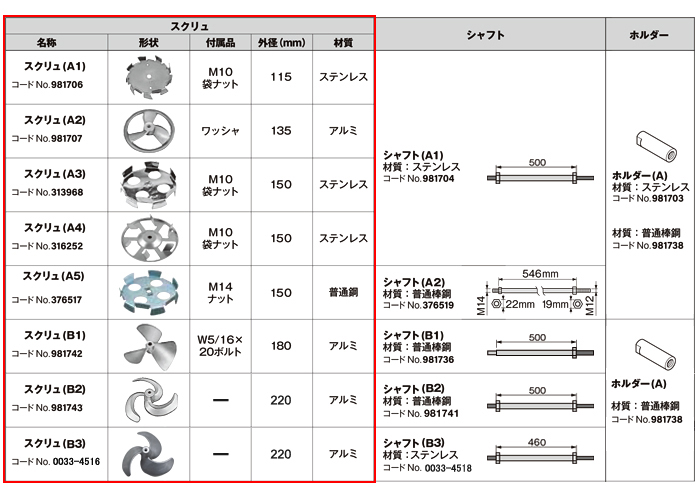 カクハン機用別売部品