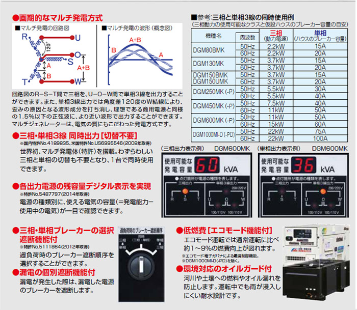 京セラ:京セラ MEWエンドミル MEW40-S32-10-5T 型式:MEW40-S32-10-5T - 2
