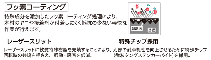 スーパーチップソー 特長
