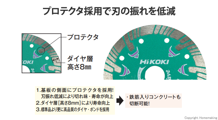 ダイヤモンドカッター(波形タイプ)プロテクタ