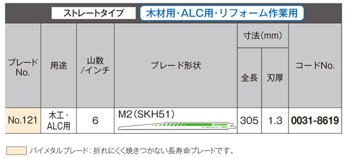 セーバソーブレード ストレートタイプ 0031-8619 セーバソーブレード ストレートタイプ 0031-8619