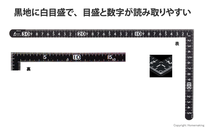 サンデーカーペンター
