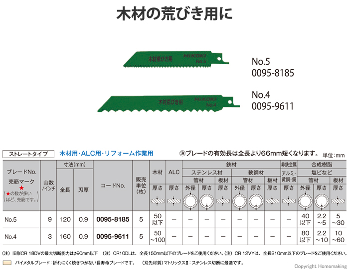 ハイコーキ セーバソーブレード 木工用 No.5 120mm×9山 5枚入: 他:0095-8185|ホームメイキング【電動工具・大工道具