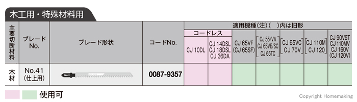 木工用 ジグソーブレード一覧