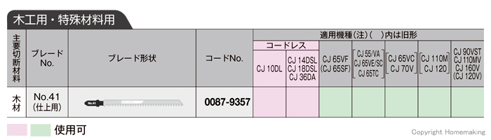 木工用　ジグソーブレード一覧