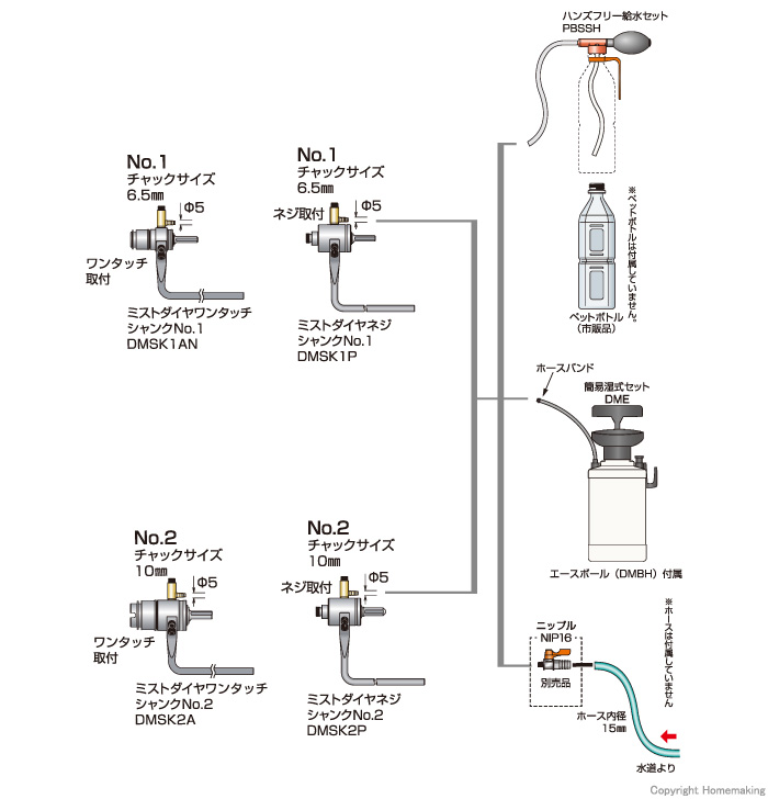 ミストダイヤ 組み合わせ一覧