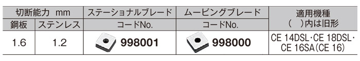 ステーショナルブレード　ムービングブレード