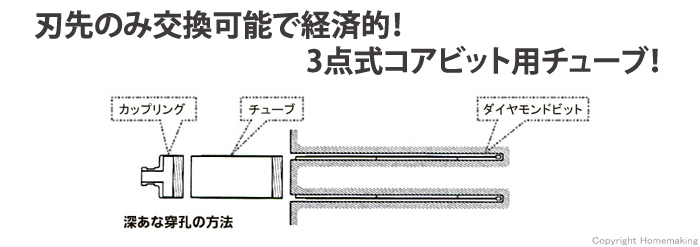 3点式コアビット用 短チューブ