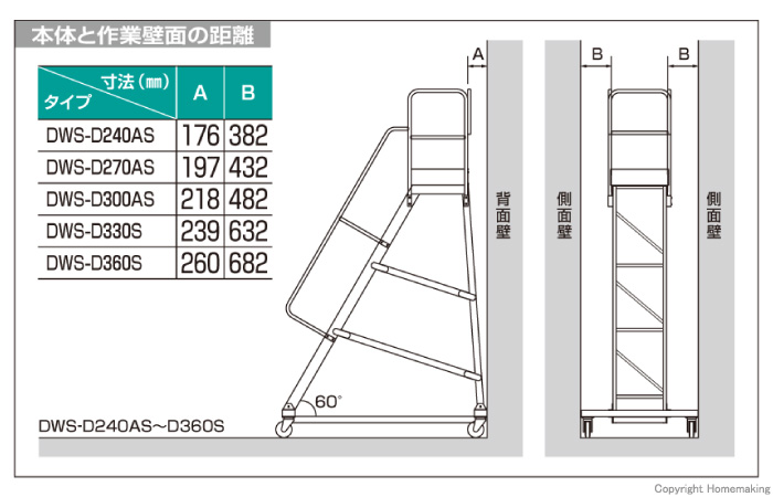 移動式作業台(四輪キャスター付タイプ)