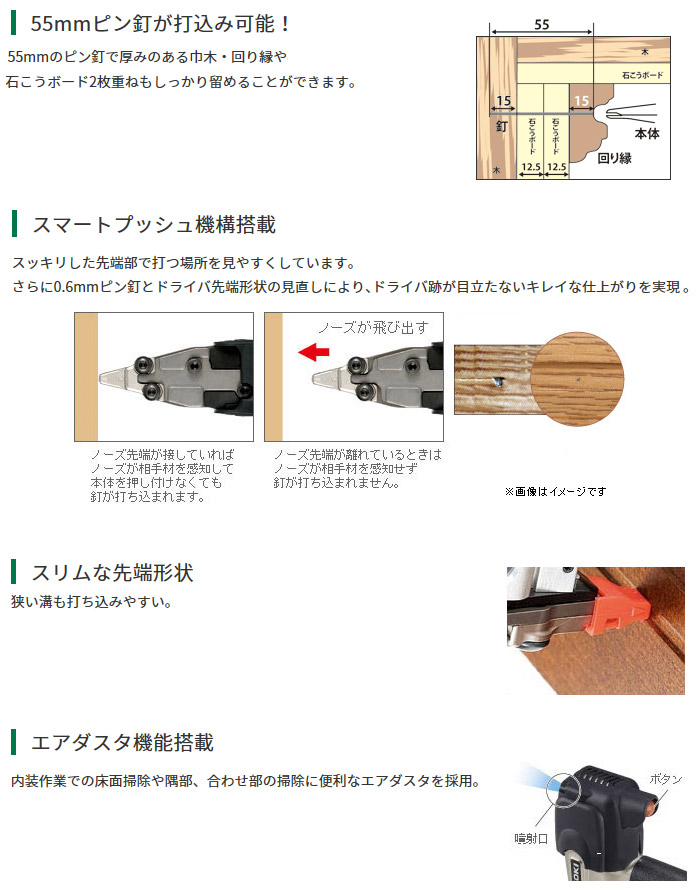厚みのある巾木・回り縁や石こうボード2枚重ねもしっかり留める 厚みのある巾木・回り縁や石こうボード2枚重ねもしっかり留める