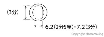 寸法図
