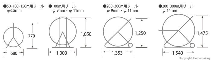 62%OFF!】 プロメイト PROMATE スーパーイエロー FRPロッド φ6.5mm×100m E-4122R