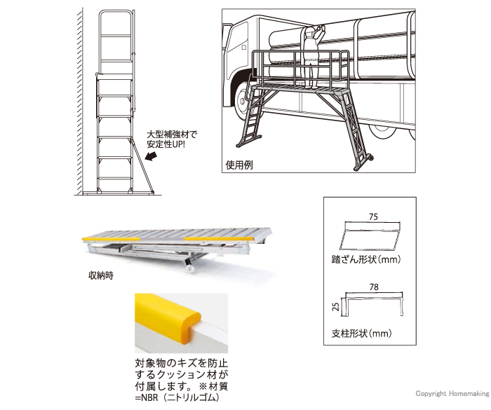 品質のいい リトルトゥリーズTRUSCO オールSUS台車 800×450mm ASUD-3 1台 完成品