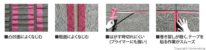 製品特長