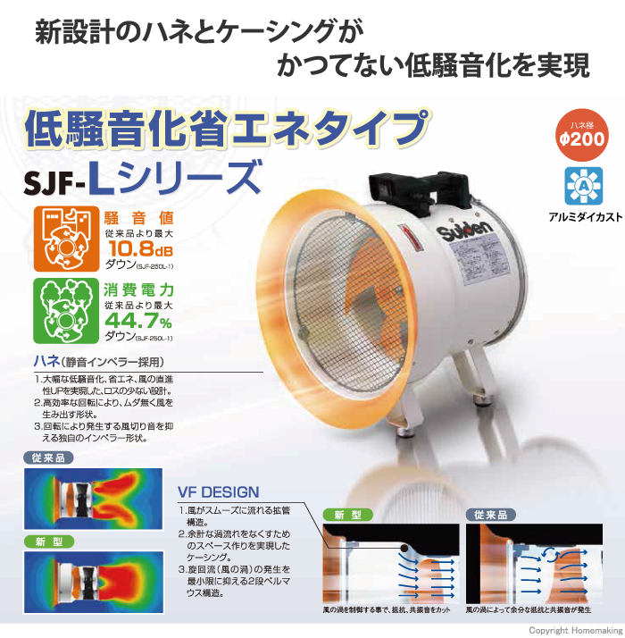 公式 アクセサリー スイデン 送風機 軸流ファン 200クラス 100V SJF-200L-1 1台 その他季節・空調家電 