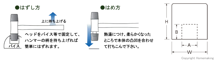 ヘッドの交換方法