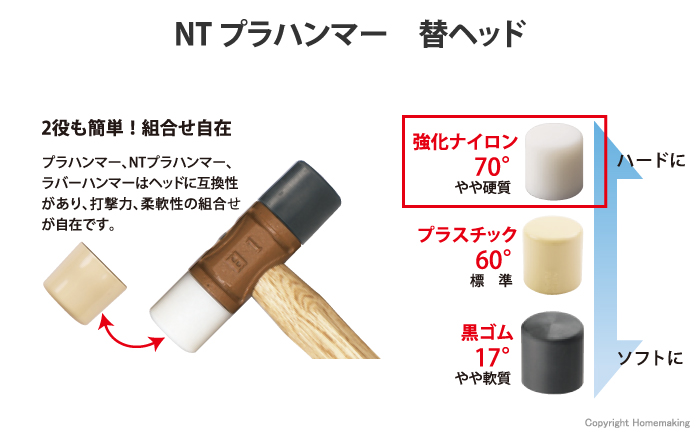 NTプラハンマー 替ヘッド
