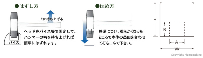 ヘッドの交換方法