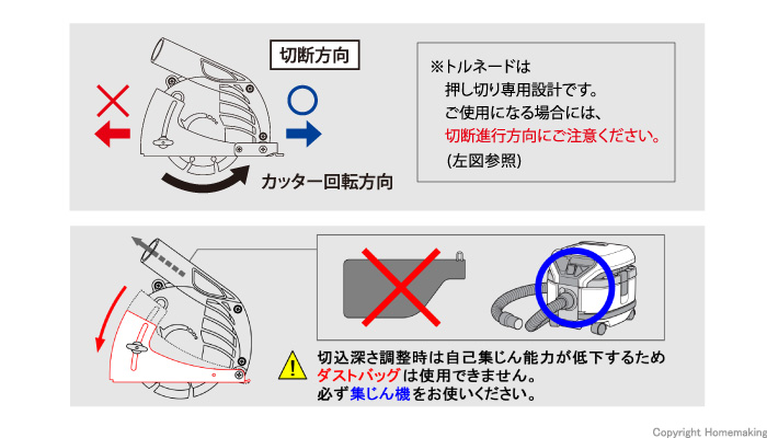 注意事項