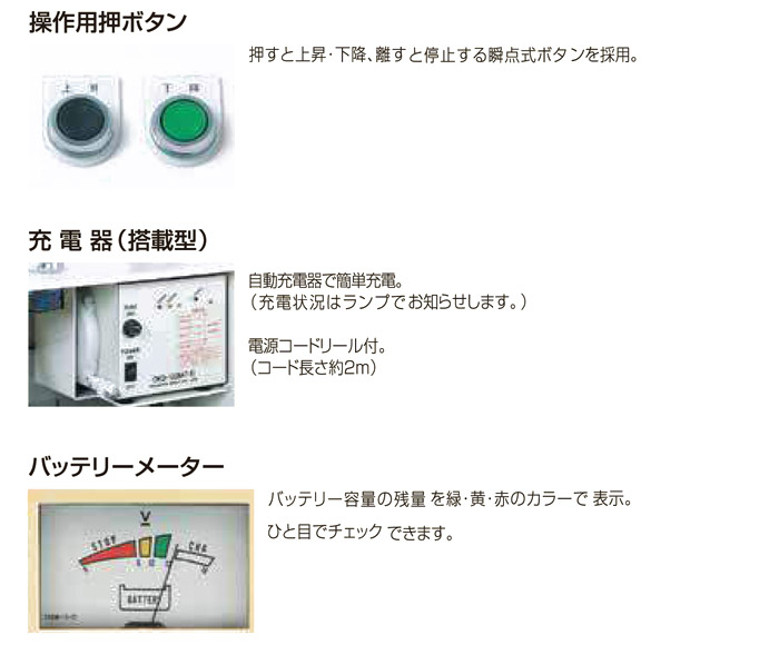 タイムセール をくだ屋技研 OPK バッテリー式パワーリフター PL-D500-18 高揚程タイプ