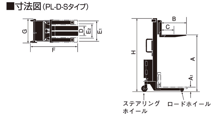 TRUSCO(トラスコ) 伸縮式 コンテナ 台車 SUS 内寸 300-400X400-500 ストッパー付き FCD-3040SUS-S - 2