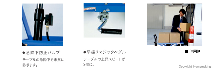 リフトテーブルキャデ 標準装備機能 リフトテーブルキャデ 標準装備機能