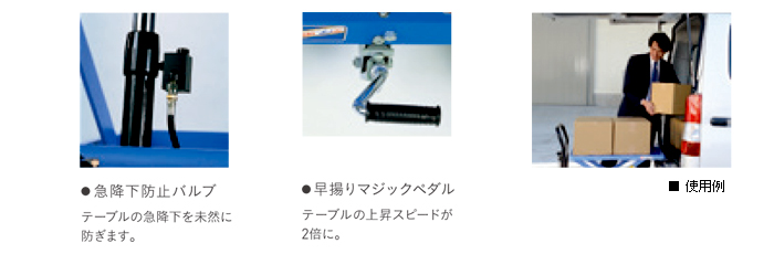 リフトテーブルキャデ 特長 リフトテーブルキャデ 特長