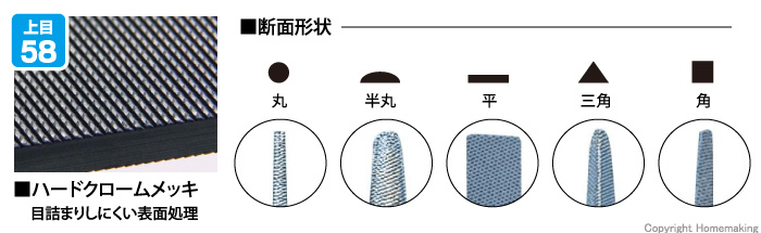 製品特長