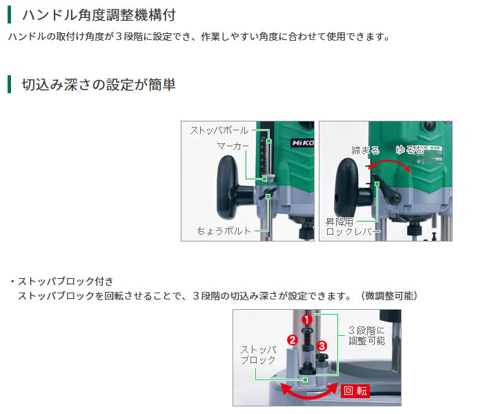 ハンドル角度調整機構付 ハンドル角度調整機構付