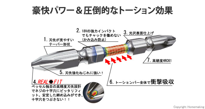 真トーションビット