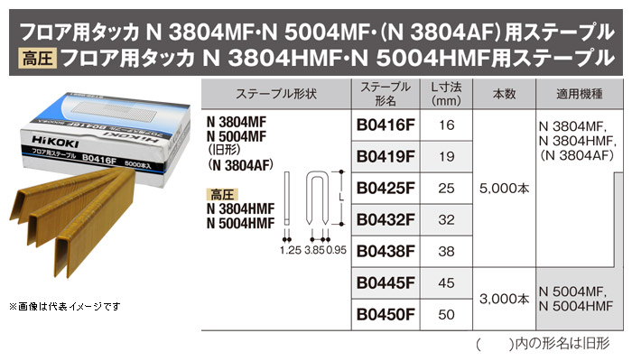 ☆セール HiKOKI ハイコーキ N5004MF フロア用タッカ