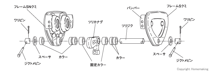ユニバーサルトロリ TS形