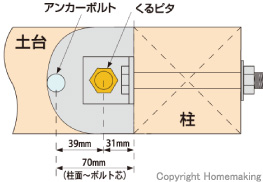 くるピタ