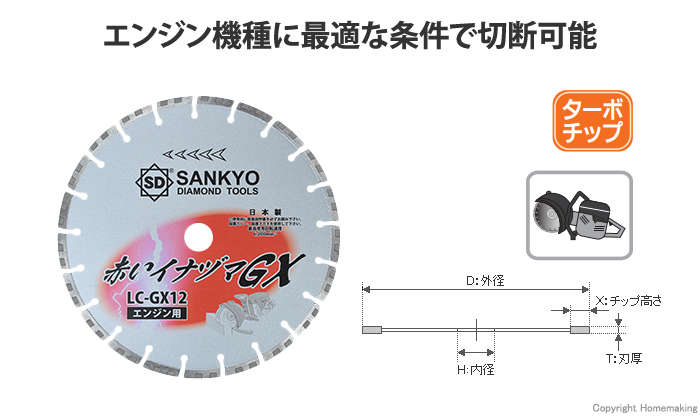 赤いイナヅマGX