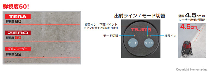 タジマツール レーザー墨出し器 ZERO(縦・横・矩十字・地墨) 受光器+ 
