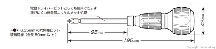 差替(＋)(－)ビット