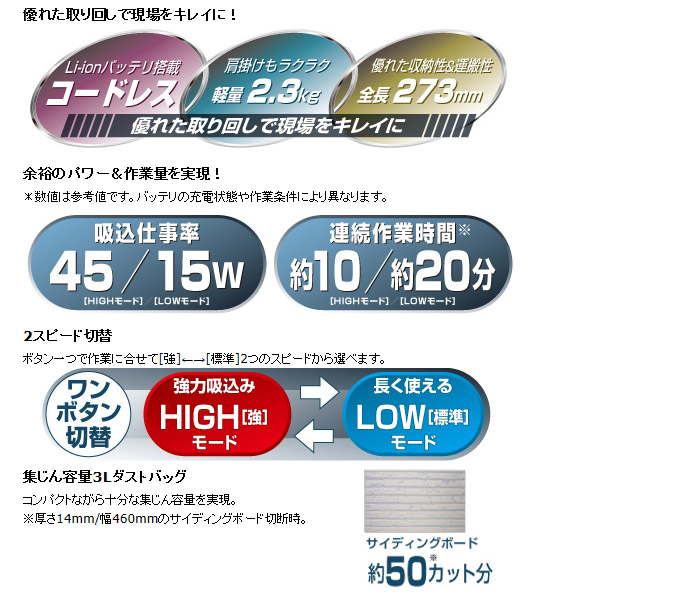 14.4V　充電式小型集じん機　特長