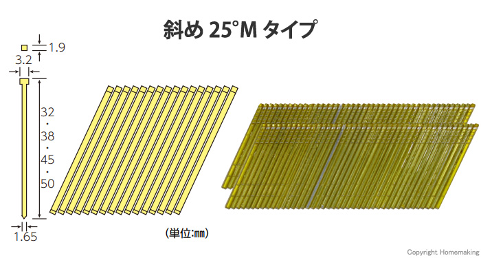 ブラッドネイル Mタイプ