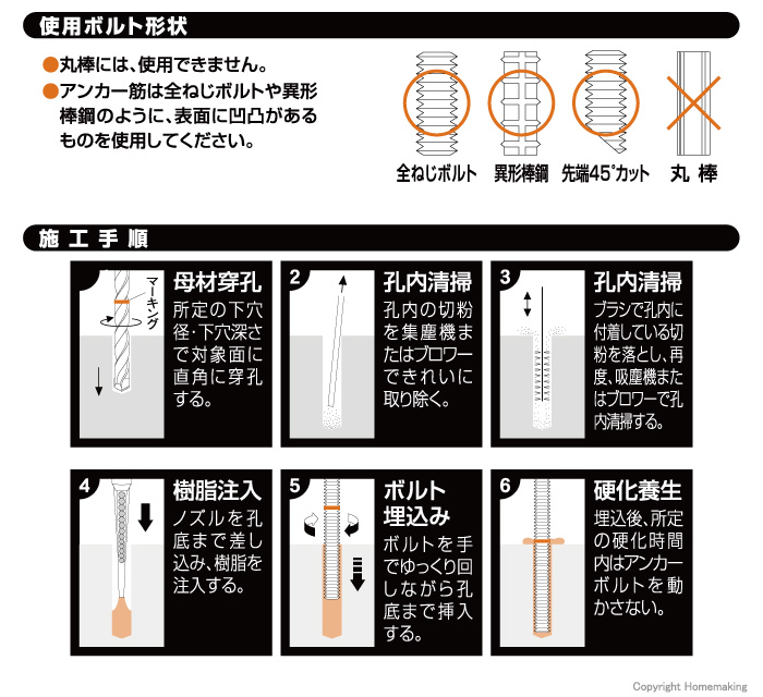 使用ボルト形状 施工手順 使用ボルト形状 施工手順