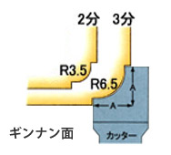 ギンナン面