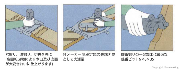 超硬ストレートビット