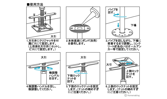 クリジャッキ 使用方法