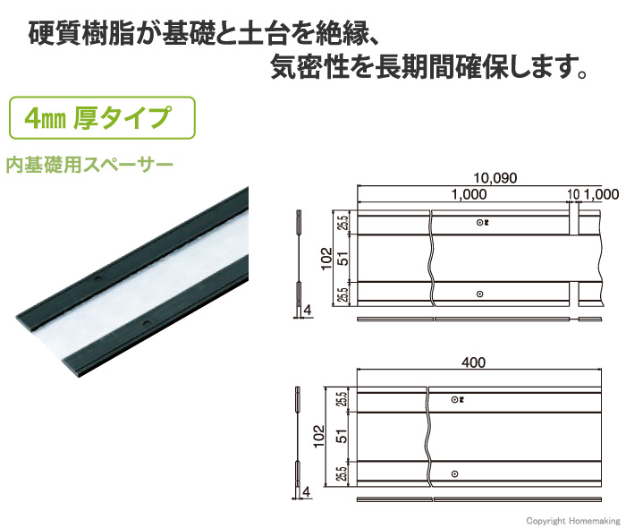 内基礎用スペーサー