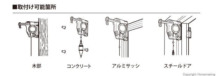 パーフェクトキャッチG3-700W 特長