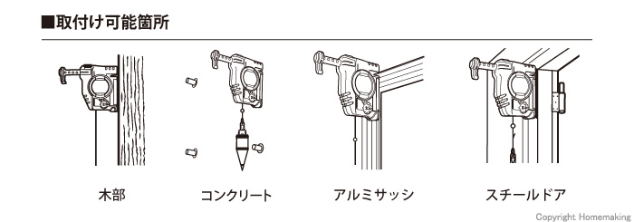 取付可能場所