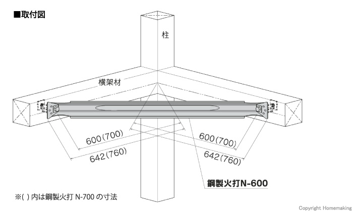 鋼製火打