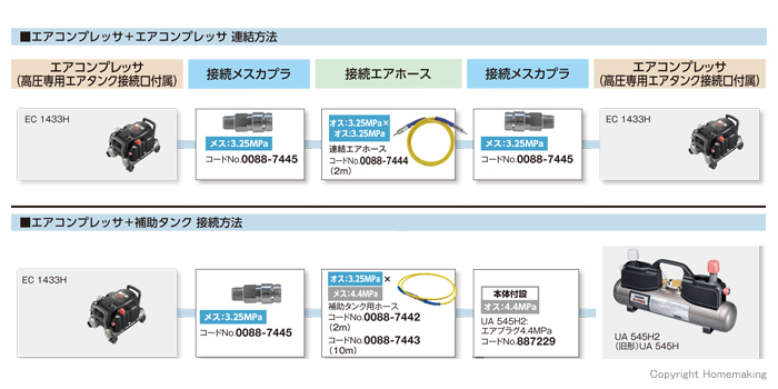 接続用メスカプラ